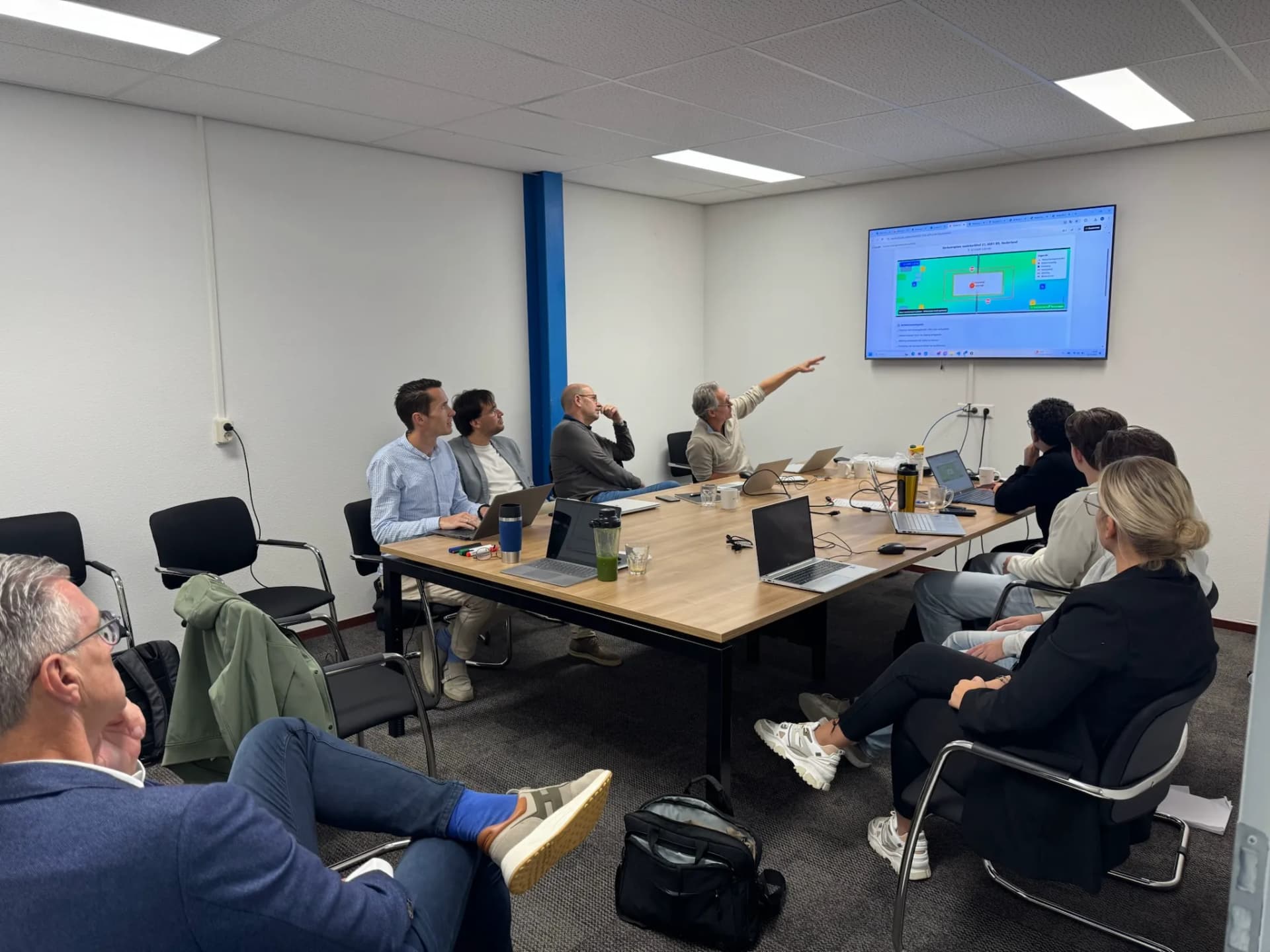 AI integratie in werkprocessen